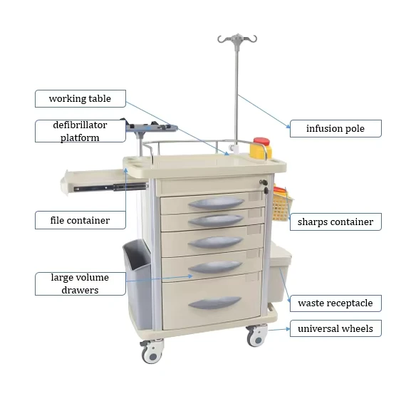 Clinic Hospital Emergency Treatment Medical Trolley with Rescue Instrument Cardiac Defibrillation Cardiopulmonary Resuscitation