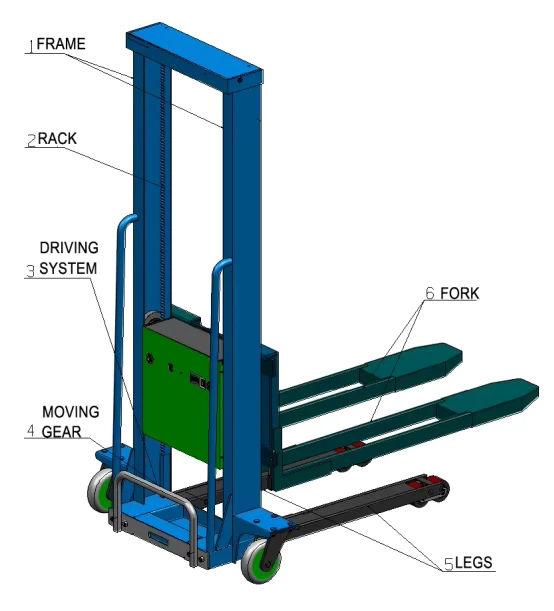 Electric Stacker Trucks Manual Forklift Manual Hydraulic Lifting Pallet Truck 500KG
