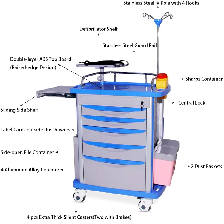Hospital Medical Trolley with Drawers