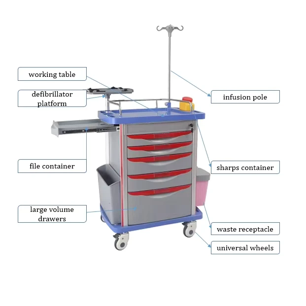 Multi Function Medical Trolley for Hospital Clinics Emergency Nursing Cart with Universal Wheels