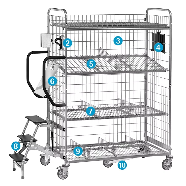 Warehouse Heavy Duty Steel Assembled Mesh Logistic Storage Cage Trolley with Wheels